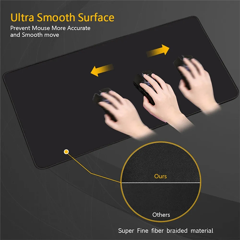 Alfombrilla de ratón LED RGB,  - Tablet Pc Accessories reseña y precio