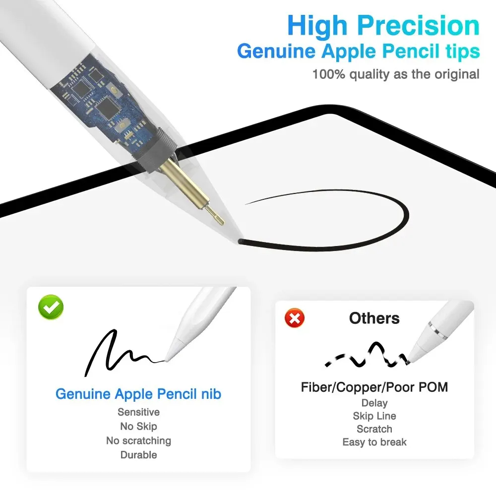 Original Apple lápiz Segunda G - Tablet Pencil Accessories reseña y precio