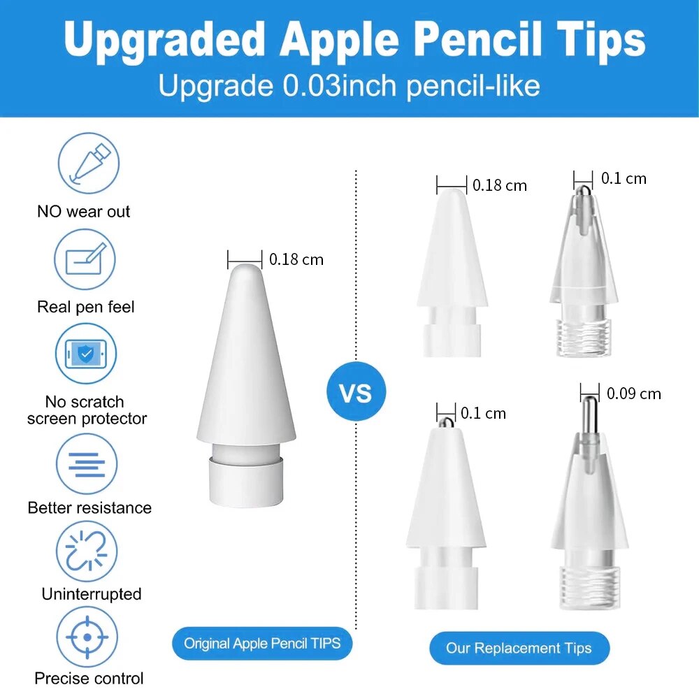 Para Apple Pencil Pen Estuche  - Tablet Pencil Accessories reseña y precio