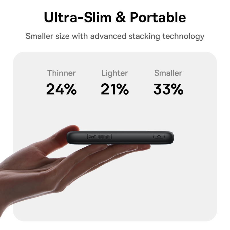 Baseus 10000mAh Power Bank 22, - Accessories For Android Tablet reseña y precio